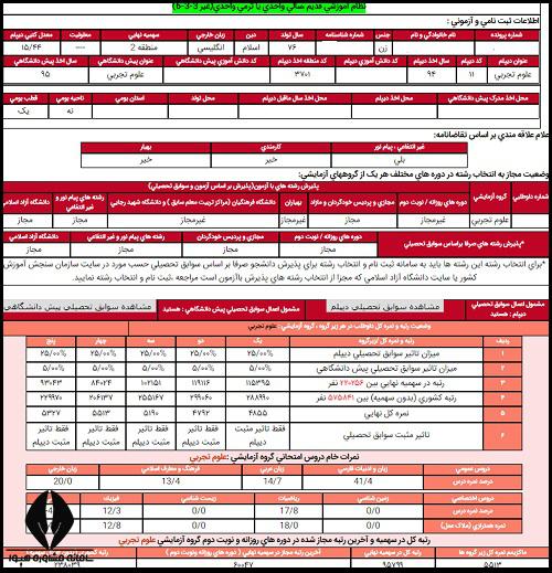 زمان دریافت کارنامه اولیه کنکور 1401